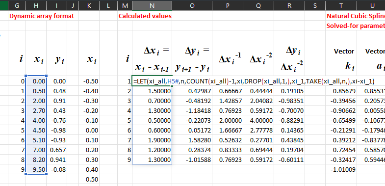 Screenshot of the part of the sheet that shows how to refer to a dynamic array